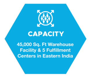 Capacity-01-1